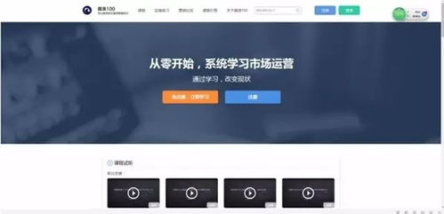 37個(gè)自學(xué)網(wǎng)站 一年省下十幾萬，買車不是夢