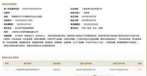 林清軒成立化妝品新公司，注冊(cè)資本100萬布局日用百貨商貿(mào)